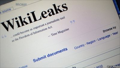 На WikiLeaks появились скандальные материалы о России