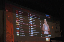 Бурановские бабушки стали вторыми на Евровидении-2012