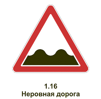 Дорожный знак «неровная дорога» установят на улице Чугуевского в Ижевске