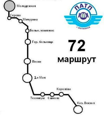 Расписание 79 маршрута ижевск