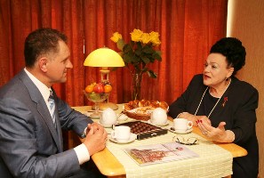 Людмилу Георгиевну и Удмуртию связывала многолетняя дружба