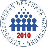 В рамках подготовки Всероссийской переписи населения-2010 в Удмуртии началась учеба для переписчиков