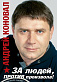 Андрей Коновал вынудил Минздрав признать, что требования федерального законодательства в Удмуртии не выполнены