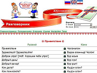 Разговорник на удмуртском языке стал доступен в Интернете