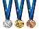 Золото российских биатлонисток и серебро конькобежца Скобрева подняло Россию на 8-е место